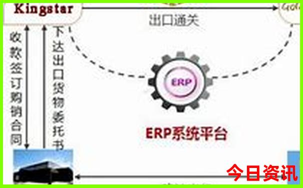 七月份去重庆旅游合适吗