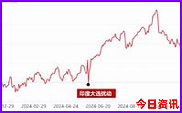 广西桂林旅游景点推荐